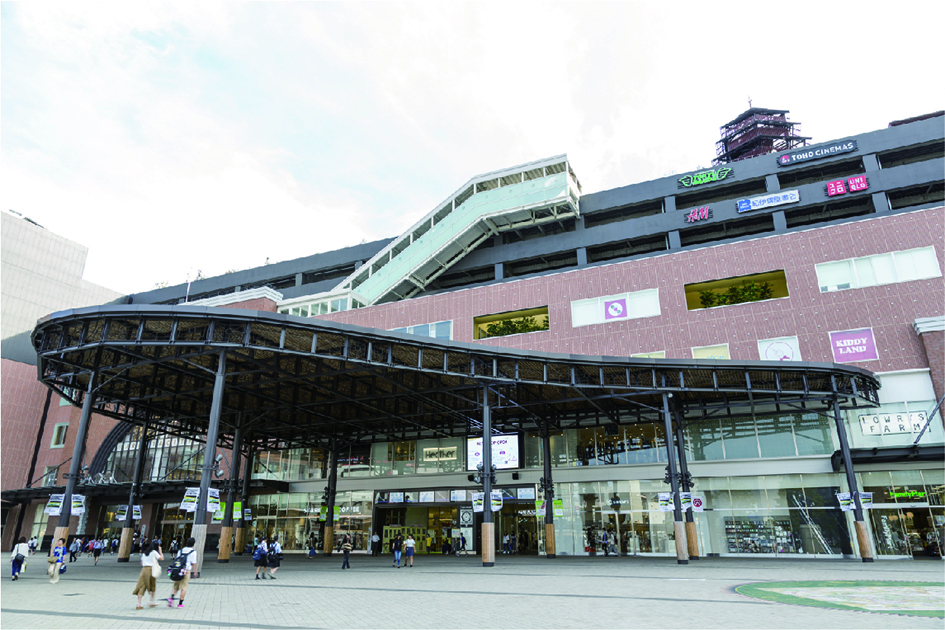 JR大分駅　約1200m/徒歩18分