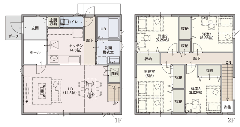 建物プラン例(間取)