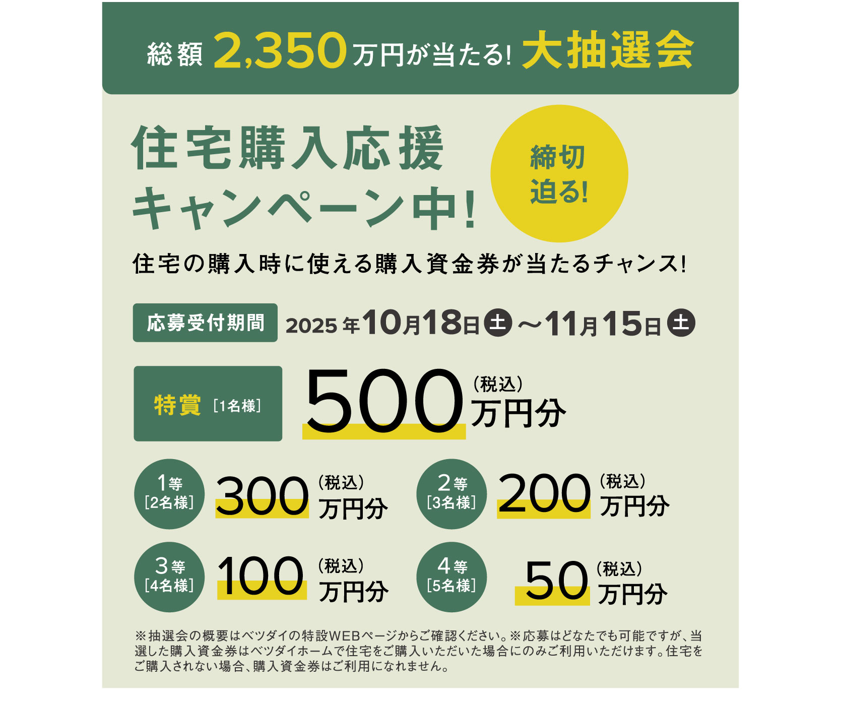 総額2350万円当たる！ベツダイ大抽選会