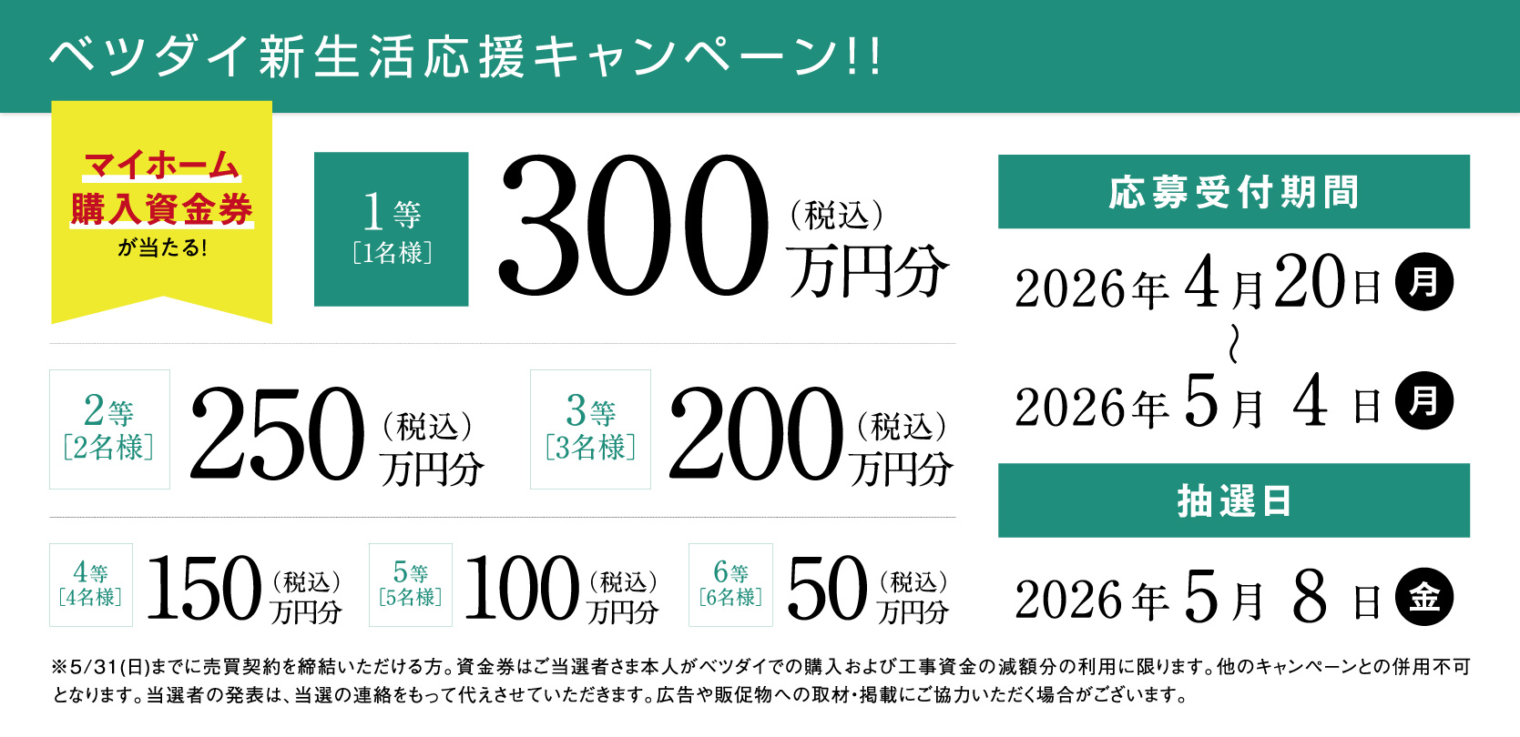 ベツダイ新生活応援キャンペーン