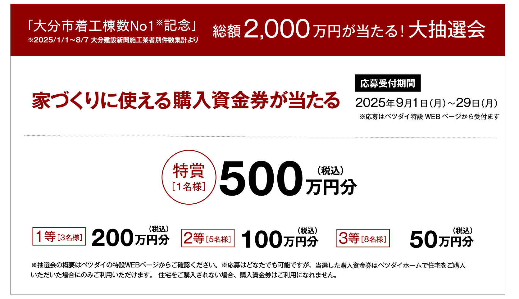 総額2000万円当たる!ベツダイ大抽選会