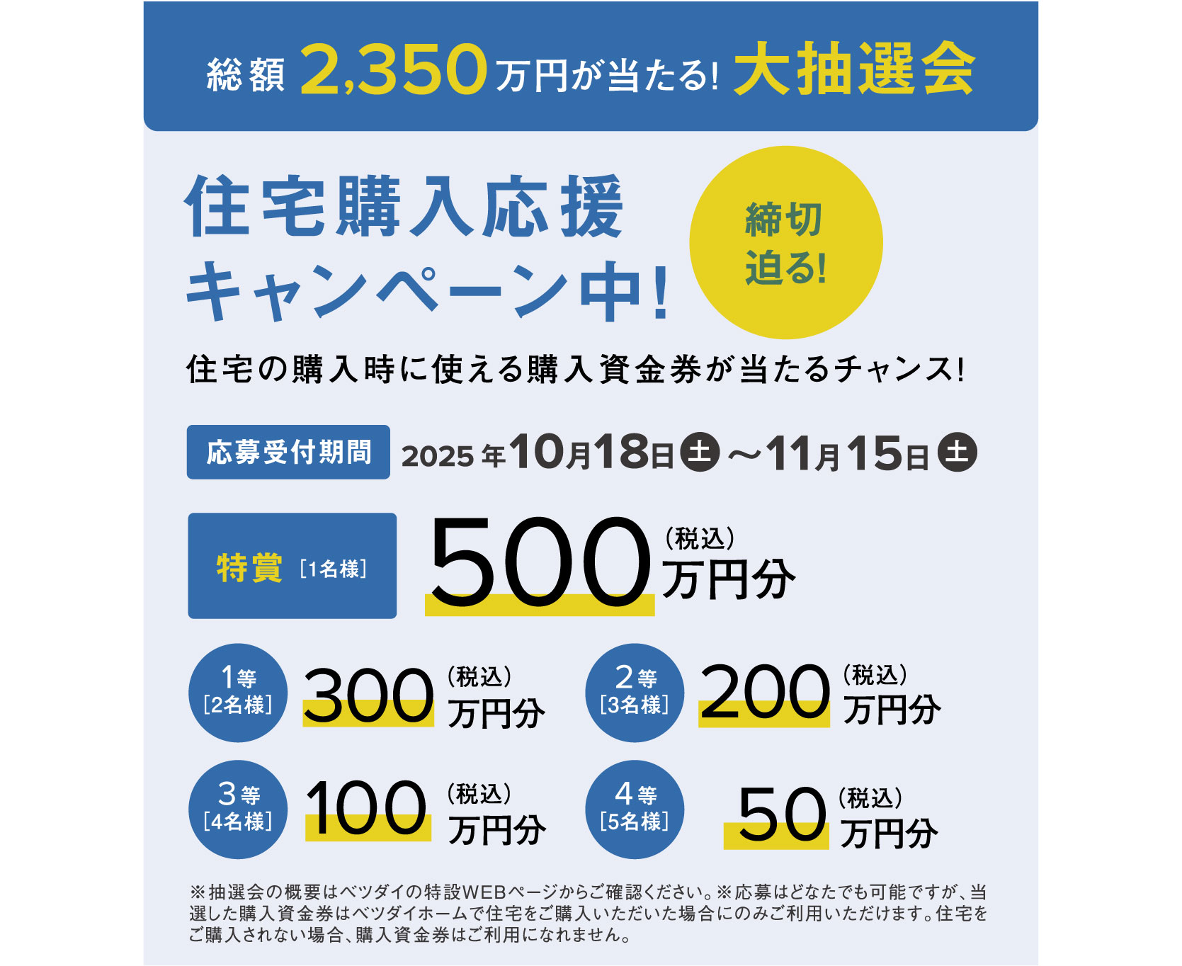総額2350万円当たる！ベツダイ大抽選会